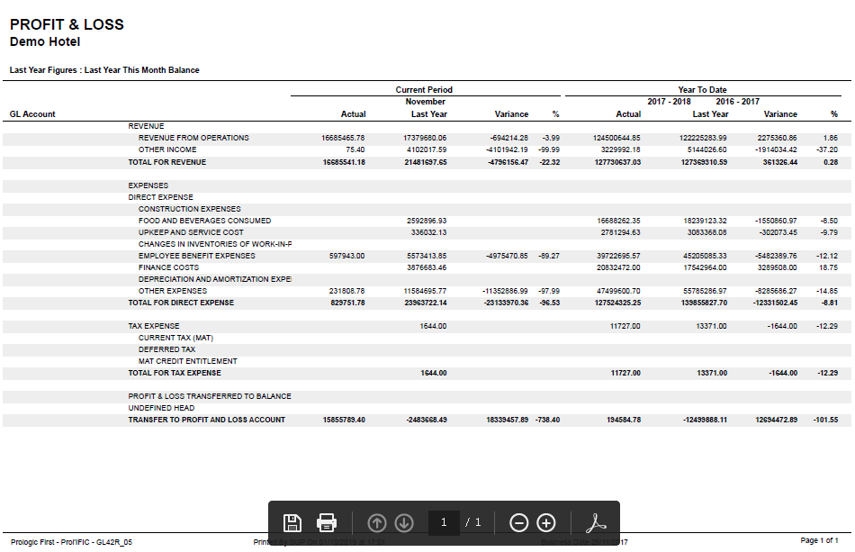 mycloud Back Office 22